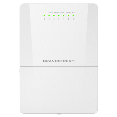 Grandstream GWN7710R