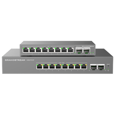 Grandstream GWN7721(P)